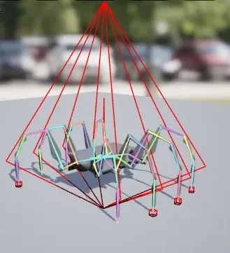 cover preview of Procedural Walk Control Rig